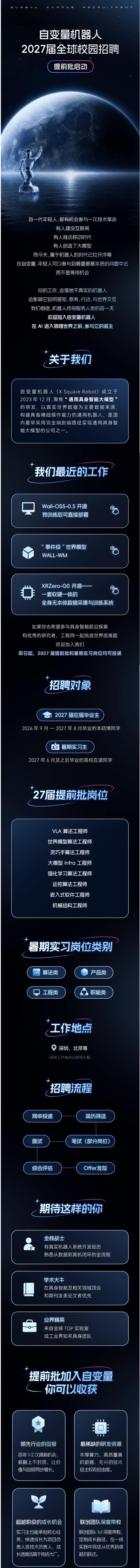 招聘图片